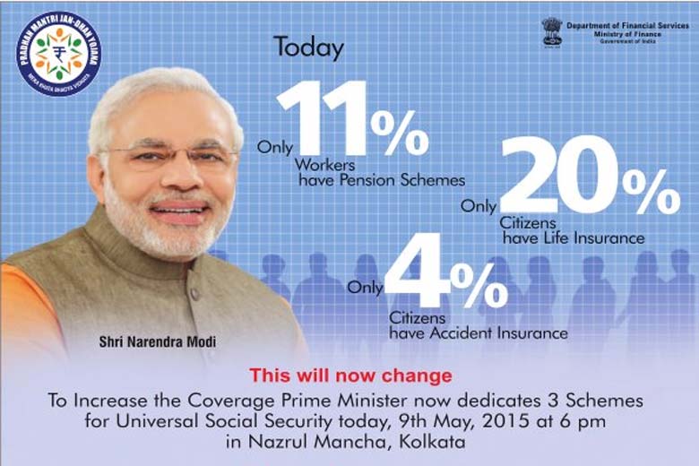 narendramodischemeskolka Trending Kerala