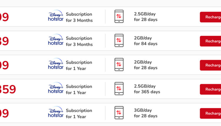 Airtel Hotstar Plans